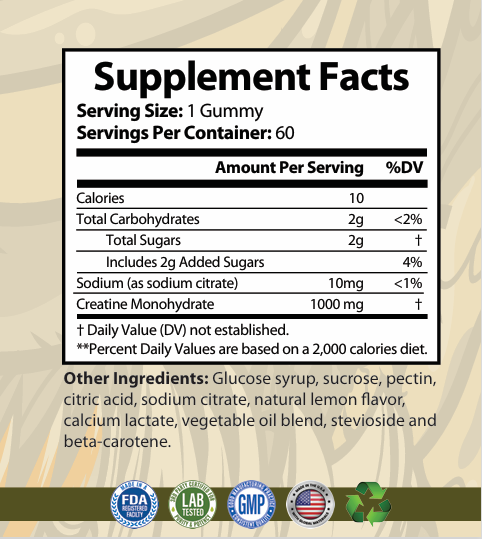 Supplement facts label for a gummy product with serving size, calories, and other nutritional information.