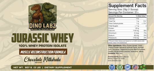 *Level 1: Foundation Stack - Women's/Chocolate Whey