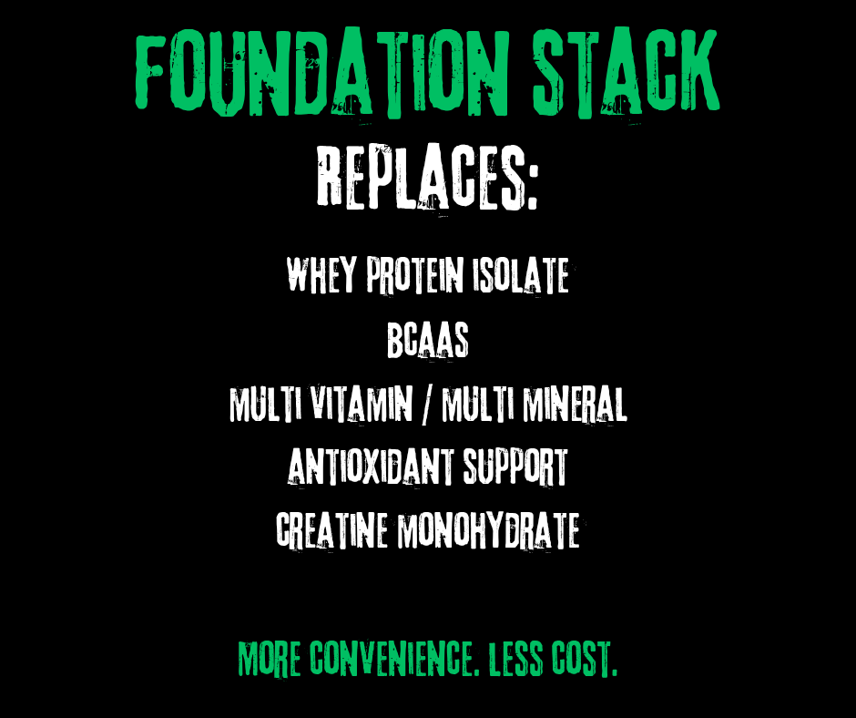 LEVEL 1: FOUNDATION STACK