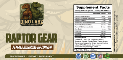 Raptor Gear - Hormone Optimizer