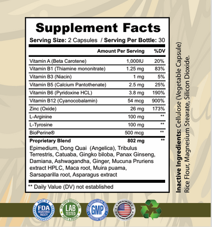 Raptor Gear - Women's Hormone Optimizer