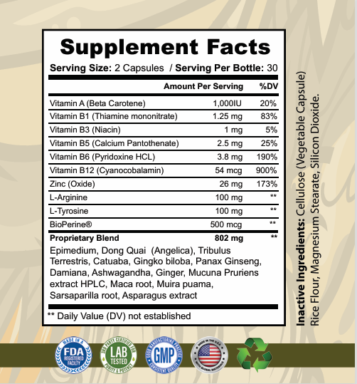 Raptor Gear - Women's Hormone Optimizer